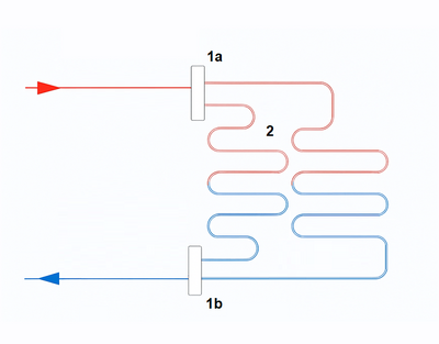 Principeschema Open verdeler
