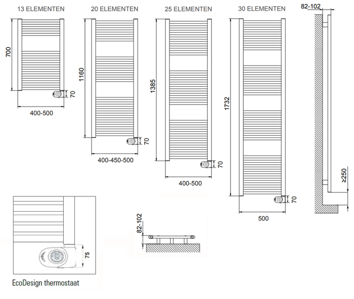 Afmetingen DRL LISA