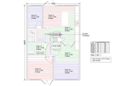 Vloerverwarming legplan - afb. 4